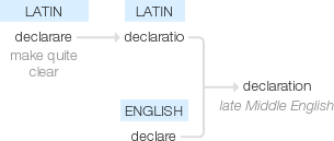 Ety img declaration.png