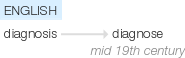 Ety img diagnose.png