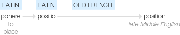 Ety img positions.png