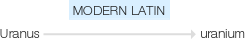 Ety img uranium.png