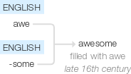 Ety img awesome.png
