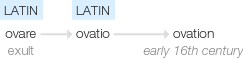 Ety img ovation.png