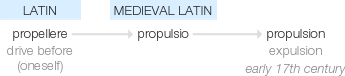 Ety img propulsion.png
