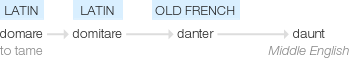 Ety img daunting.png