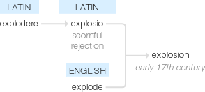 Ety img explosion.png