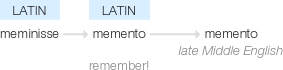Ety img memento.png