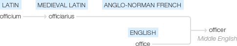 Ety img officer.png