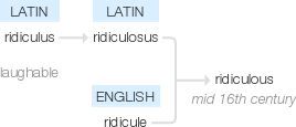 Ety img ridiculous.png