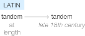 Ety img tandem.png