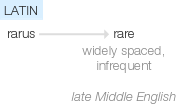 Ety img rare.png
