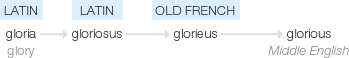 Ety img glorious.png