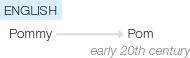 Ety img pom.png