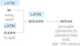 Ety img seduce.png