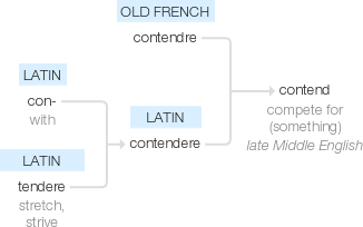 Ety img contend.png