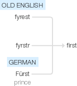 Ety img first.png