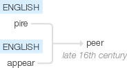 Ety img peer.png