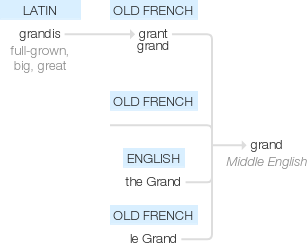 Ety img grand.png