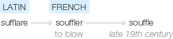 Ety img souffle.png