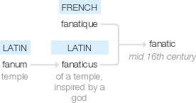 Ety img fanatic.png
