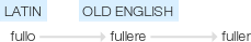 Ety img fuller.png