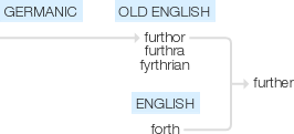 Ety img further.png