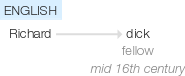 Ety img dick's.png