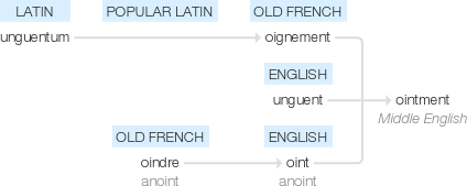Ety img ointment.png