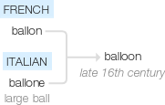 Ety img balloon.png