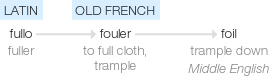 Ety img foiled.png