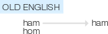 Ety img ham.png