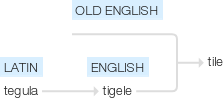 Ety img tile.png