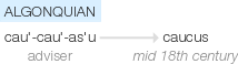 Ety img caucus.png