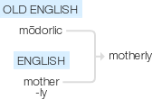 Ety img motherly.png