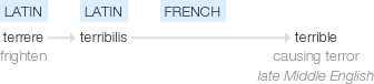 Ety img terrible.png