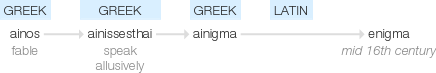 Ety img enigma.png