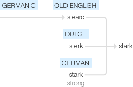 Ety img starks.png