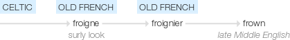 Ety img frown.png