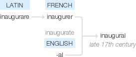 Ety img inaugural.png