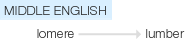 Ety img lumber.png