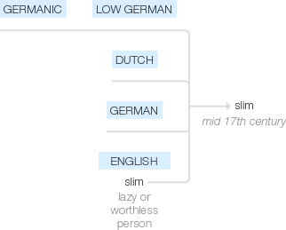 Ety img slim.png