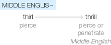 Ety img thrill.png