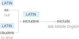 Ety img exclude.png