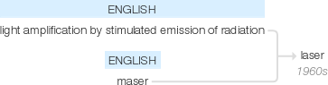 Ety img laser.png