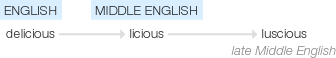 Ety img luscious.png