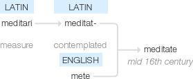 Ety img meditate.png