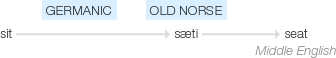 Ety img seating.png
