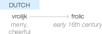 Ety img frolicking.png