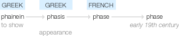 Ety img phase.png