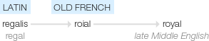 Ety img royal.png