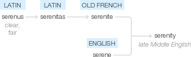 Ety img serenity.png